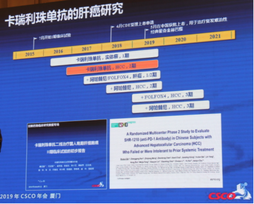 修改2-秦叔逵创新药物专场稿件(2)(1)756.png