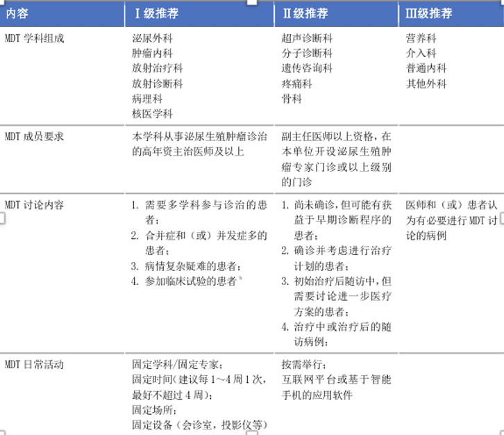截屏2020-08-29 下午2.53.31.png