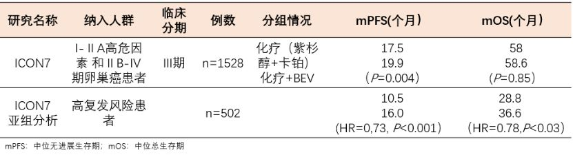 表2.png