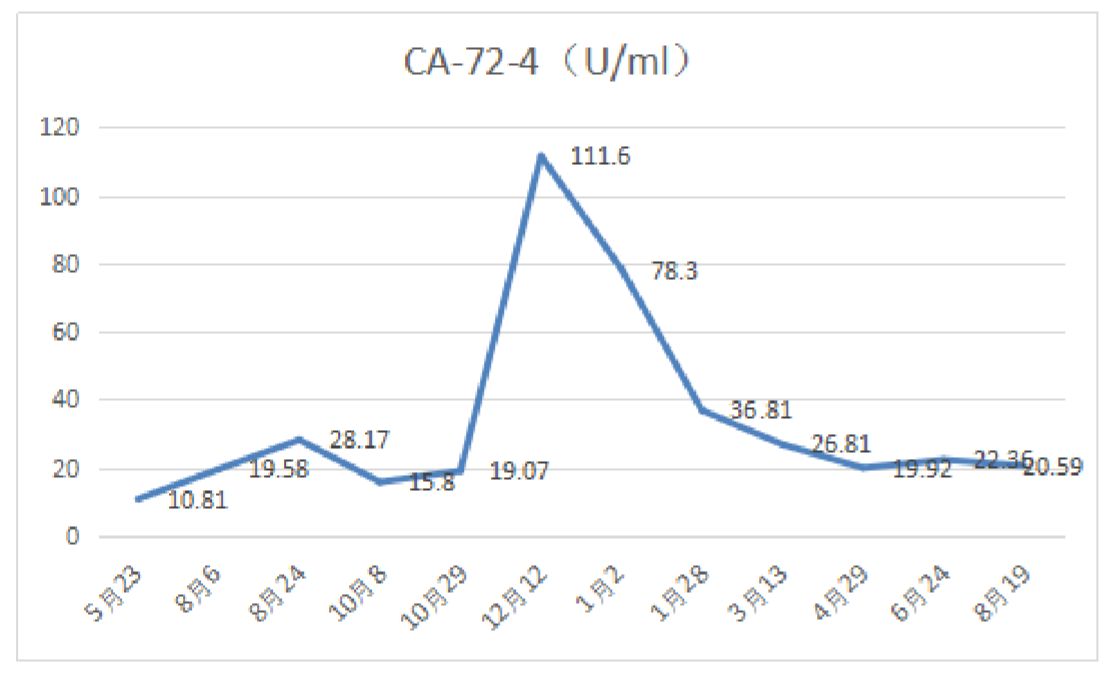 CA-72-4.jpg