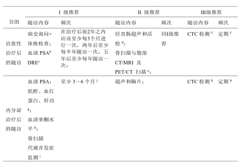 截屏2020-08-29 下午2.53.49.png