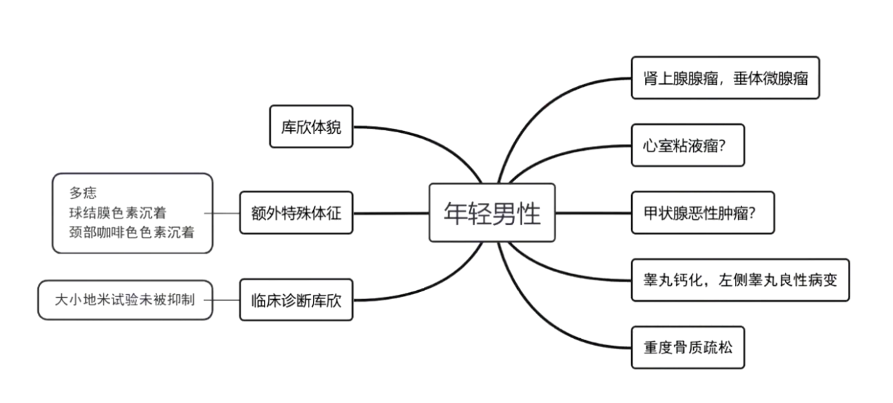 upfile 图片 16.png