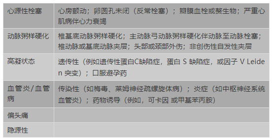 小脑梗死2.jpg