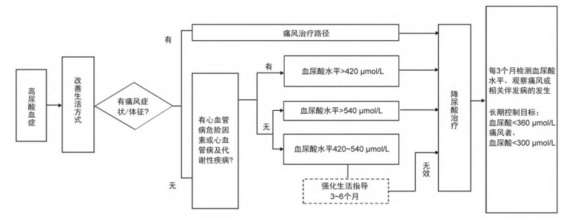 微信图片_20221214110700.png