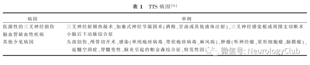 微信图片_20220307134142.png