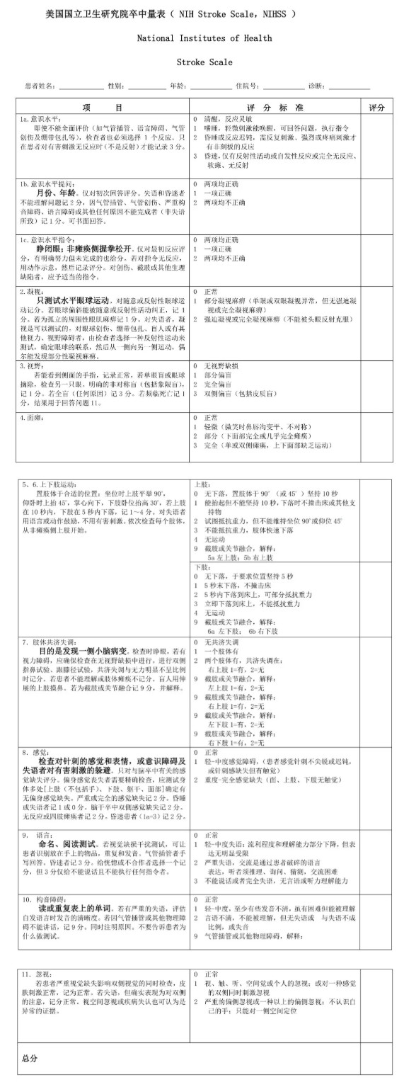 nihss評分量表新丨腦卒中臨床評估量表教學視頻系列