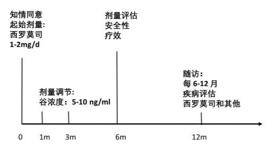 2022-04-01_151743.jpg