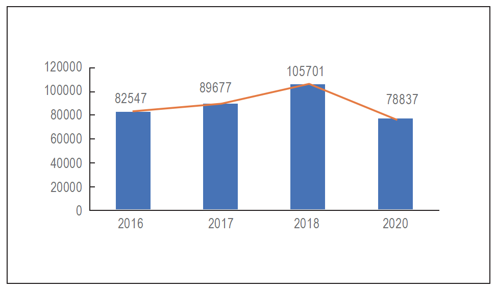 微信截图_20221206120858.png