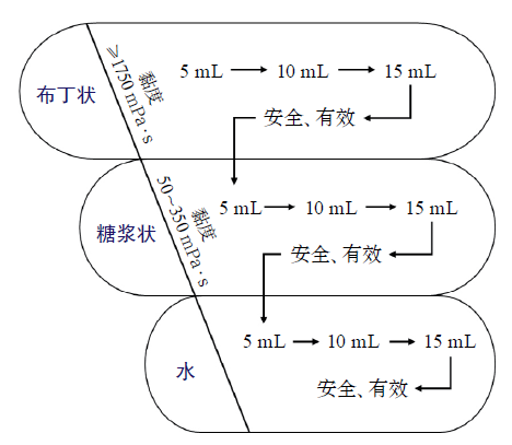 微信图片_20220516162236.png