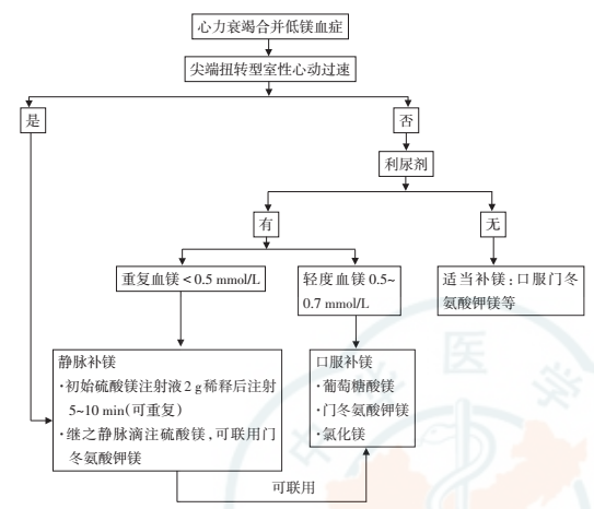 微信图片_20200605124401.png