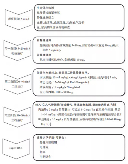 癫痫1.jpg