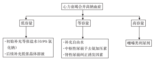 微信图片_20200605124357.png