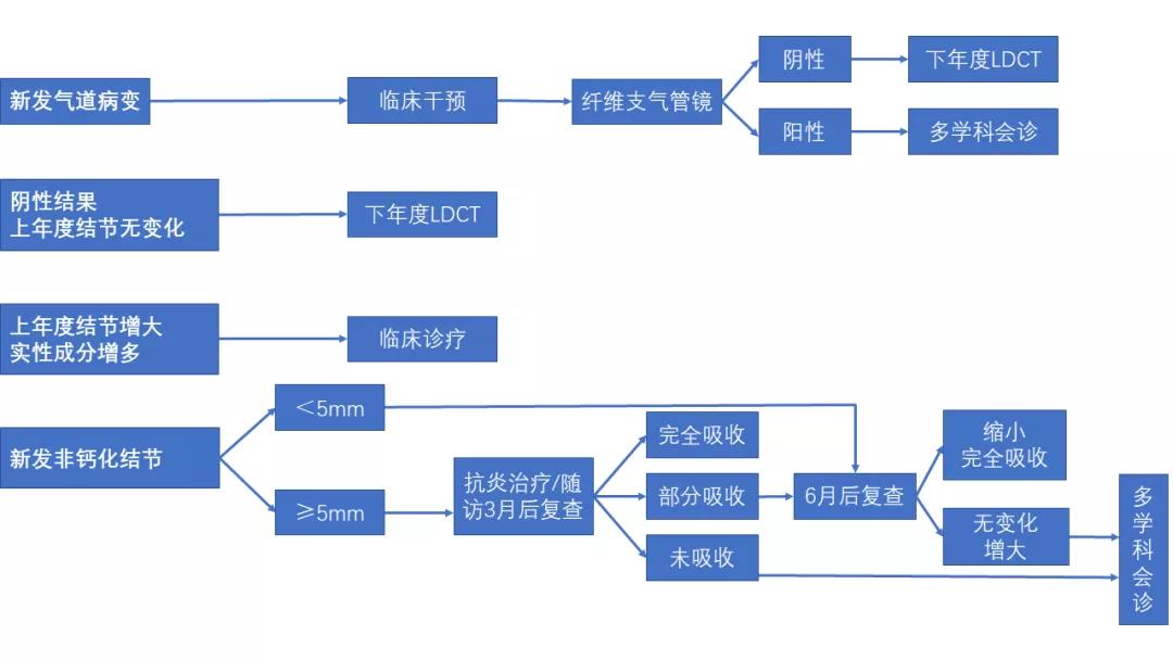 微信图片_20211129134452.jpg