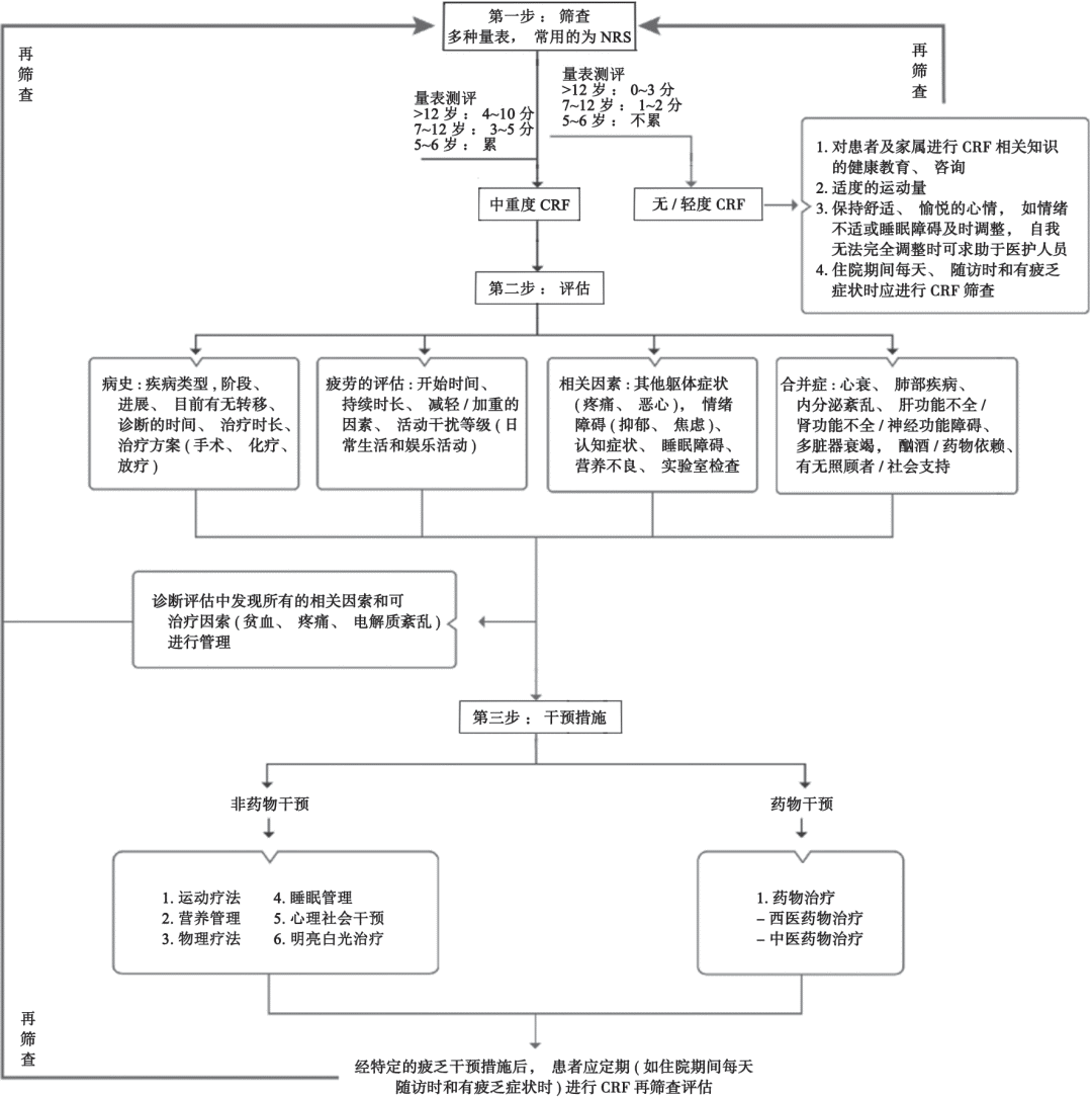 微信图片_20211015172103.png