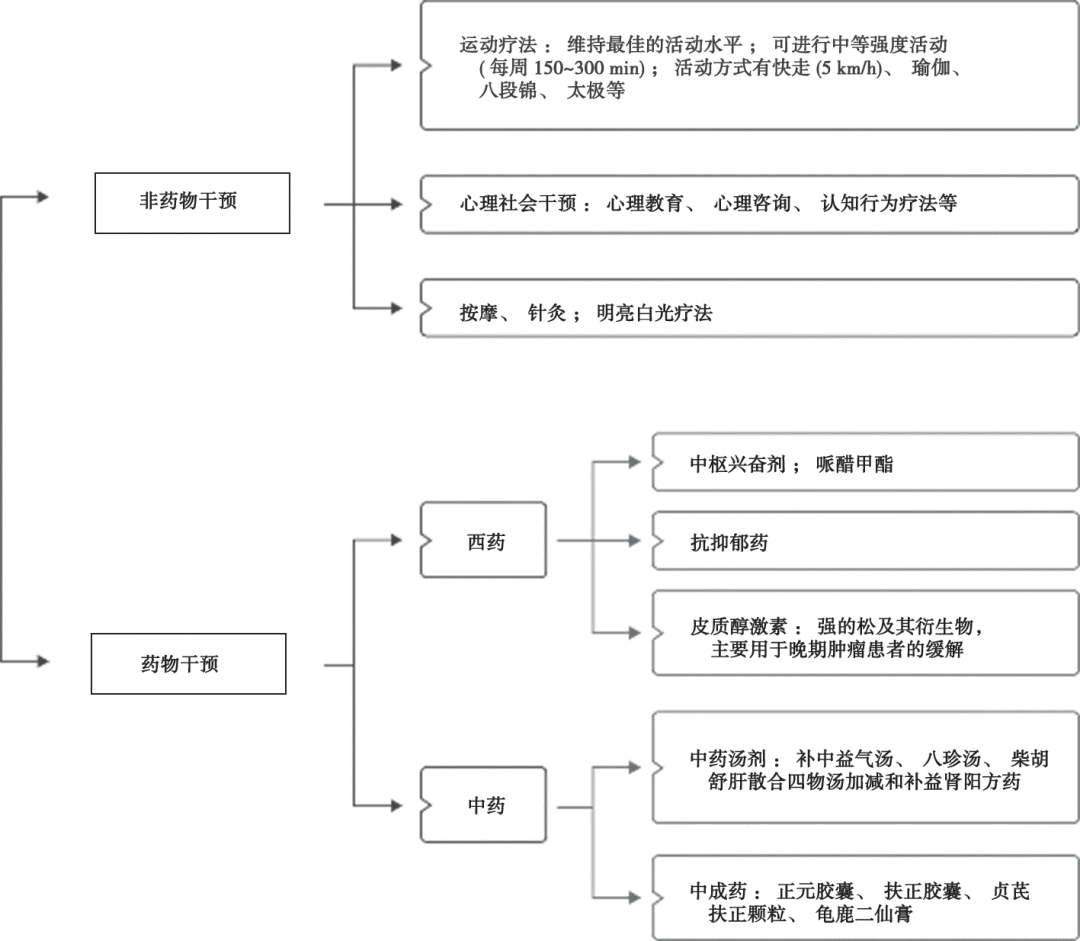 微信图片_20211015172119.png