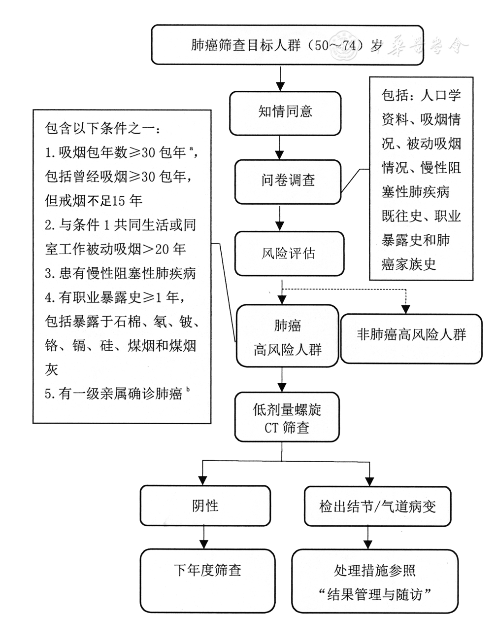微信图片_20210326134212.png