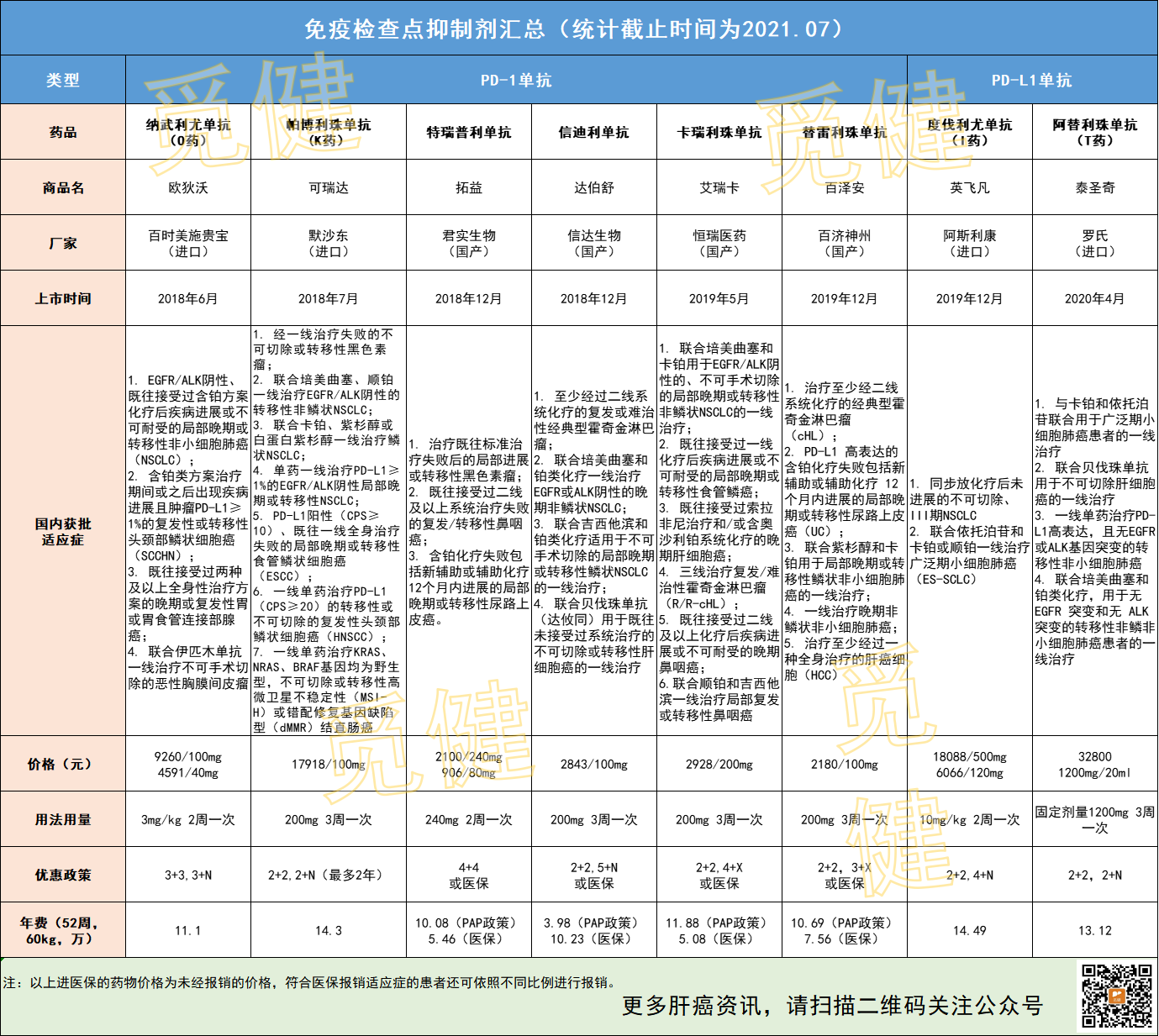 微信图片_20210727103247.png