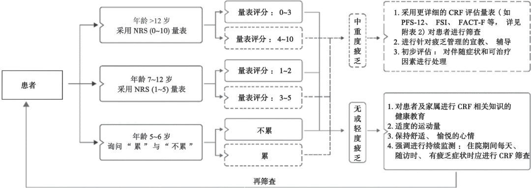 微信图片_20211015172106.png