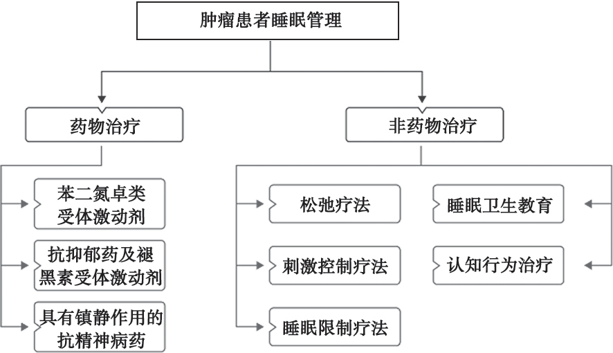 微信图片_20211015172117.png