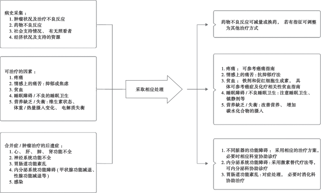 微信图片_20211015172108.png