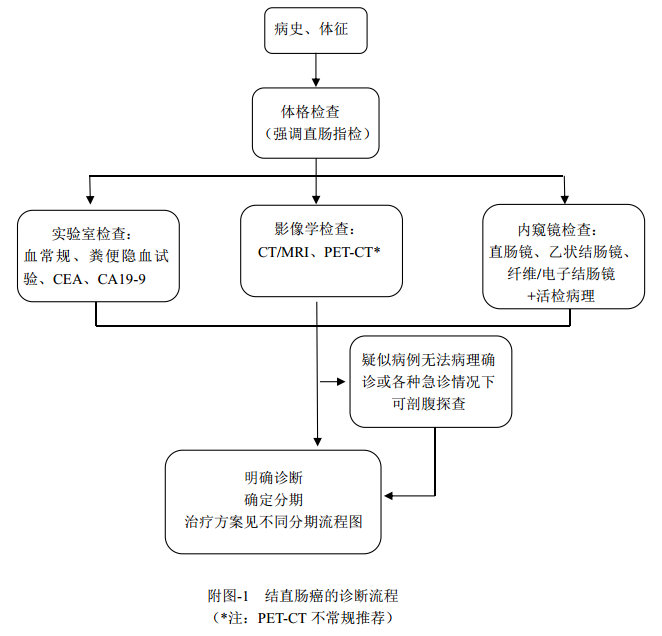 微信图片_20201105105215.png