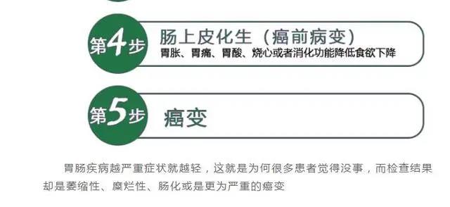 肠化2.jpg