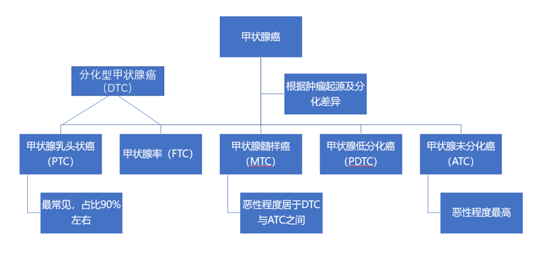 微信图片_20220429141631.png