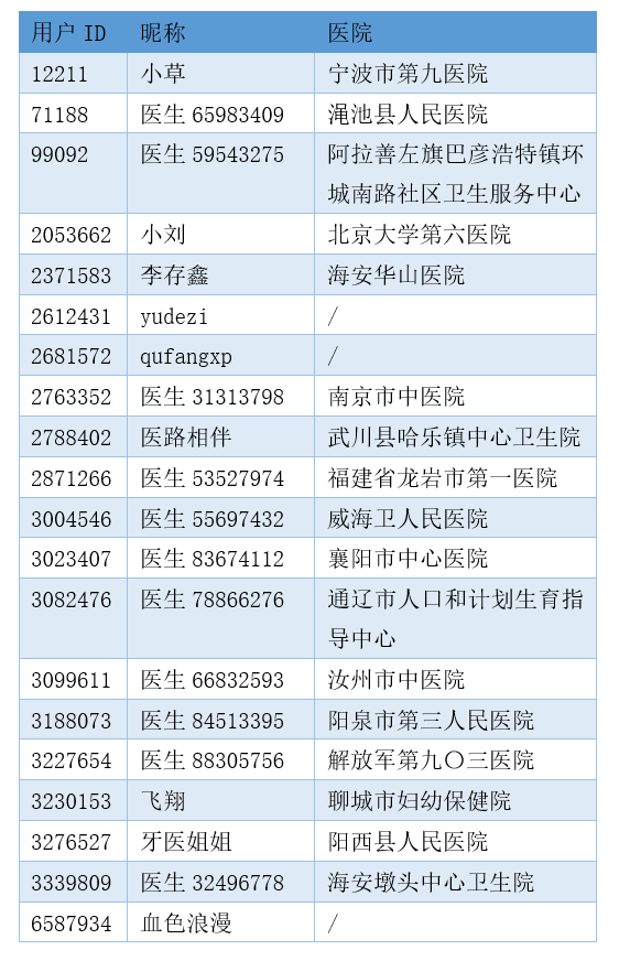 三等奖.png