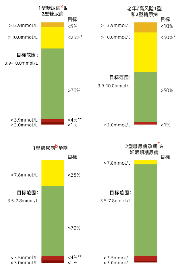 微信<span id=