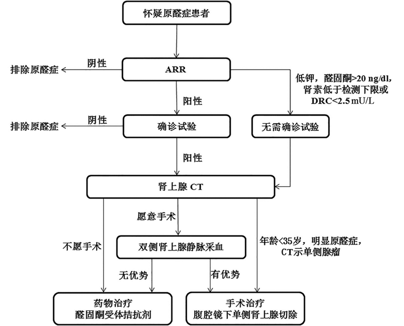 微信图片_20210728155205.png