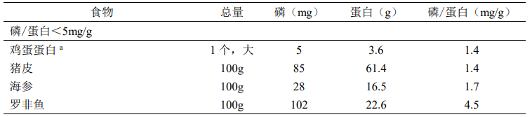 f0b6b1433ef1d2c63cdda91358aa72f9.png