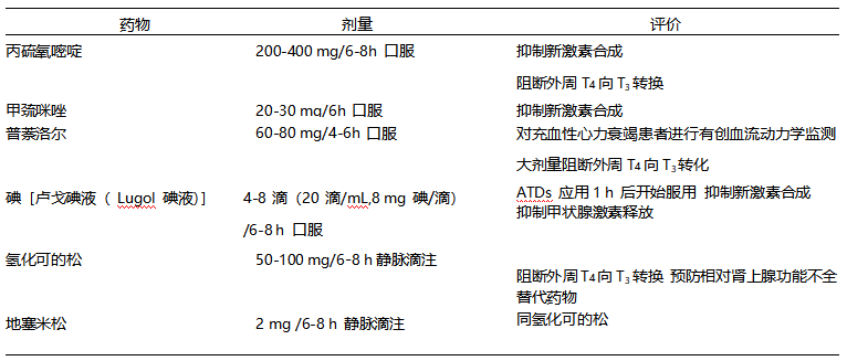 王楚媛表2.png