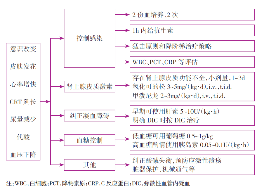 微信图片_20210126143716.png