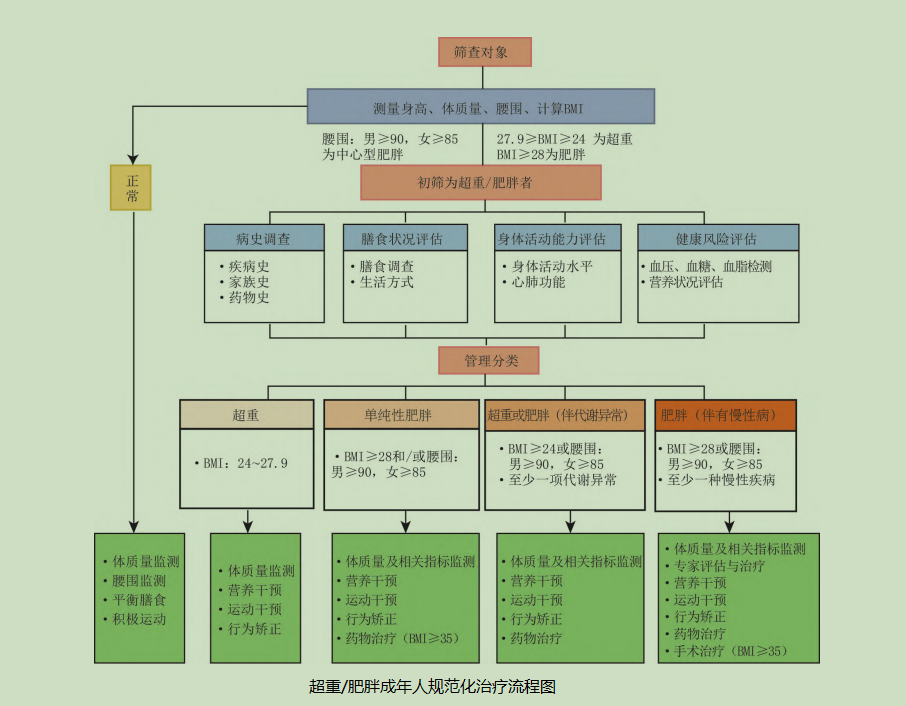 微信图片_20220602125450.png