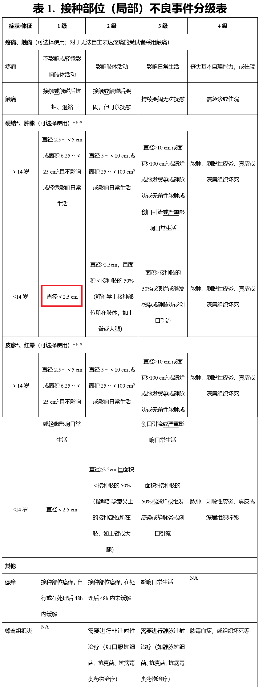 微信图片_20210304135647.png