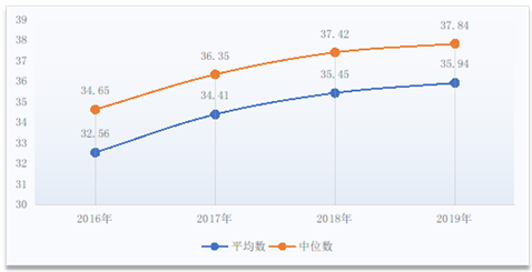 微信图片_20210402095858.png