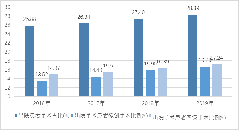微信图片_20210402095919.png