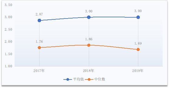 微信图片_20210402095852.png