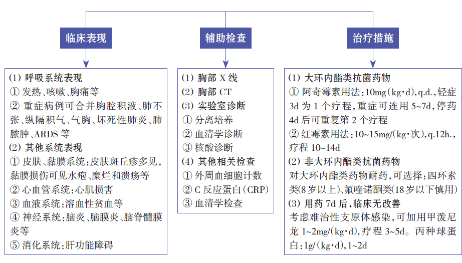 微信图片_20210128143520.png