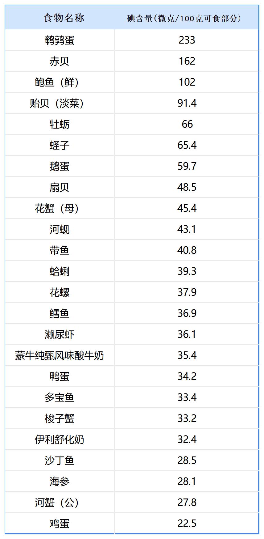 新建 XLS 工作表_A1B25.jpg