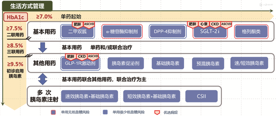 微信图片_20220329144731.png