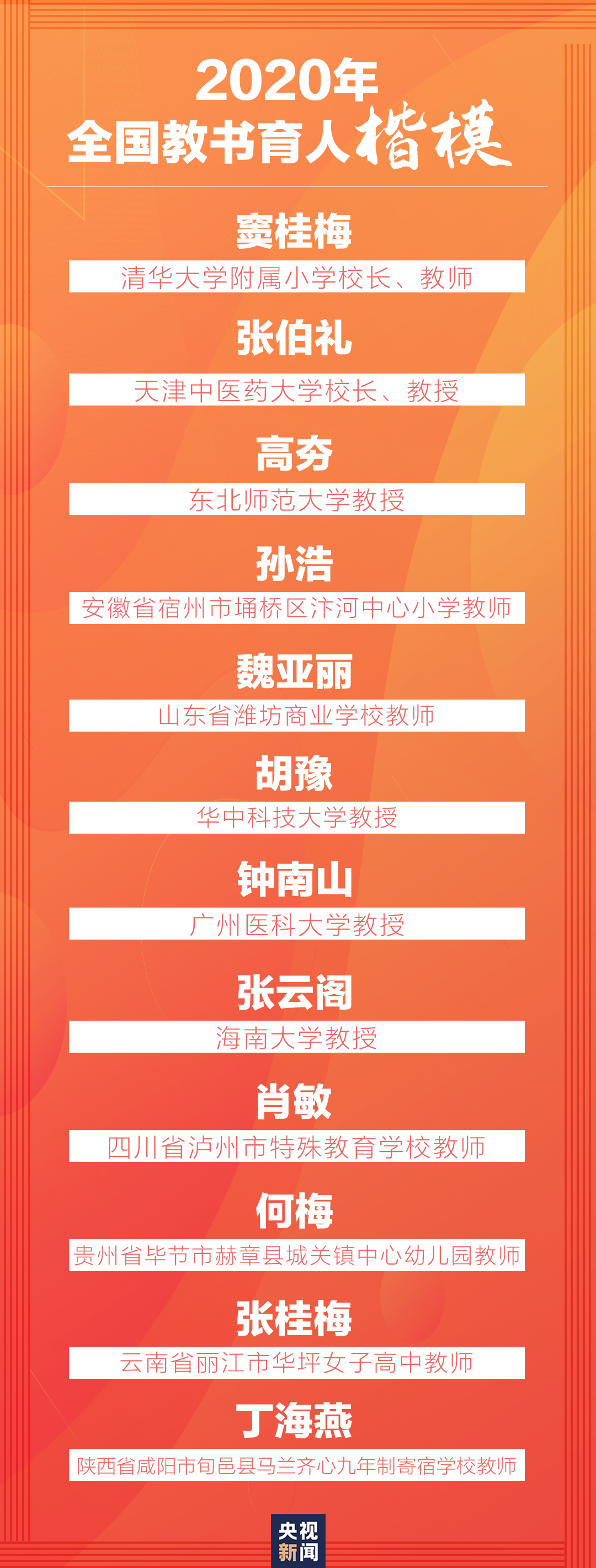 微信图片_20200904152110.png