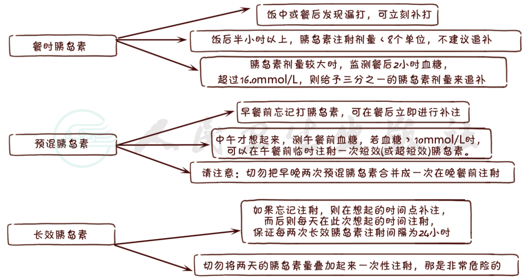 微信图片_20220331141752.png