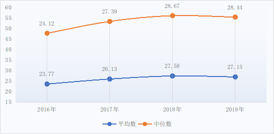 微信图片_20210402095900.png