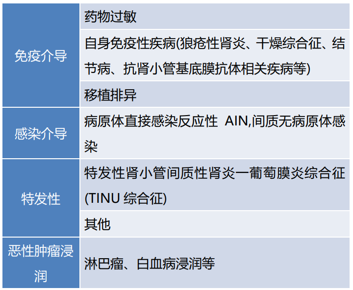 微信图片_20230607153116.png