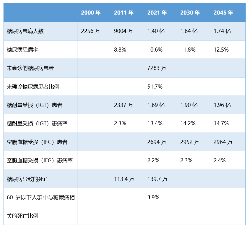 微信截图_20211206153144.png