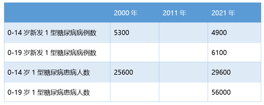 微信截图_20211206153912.png