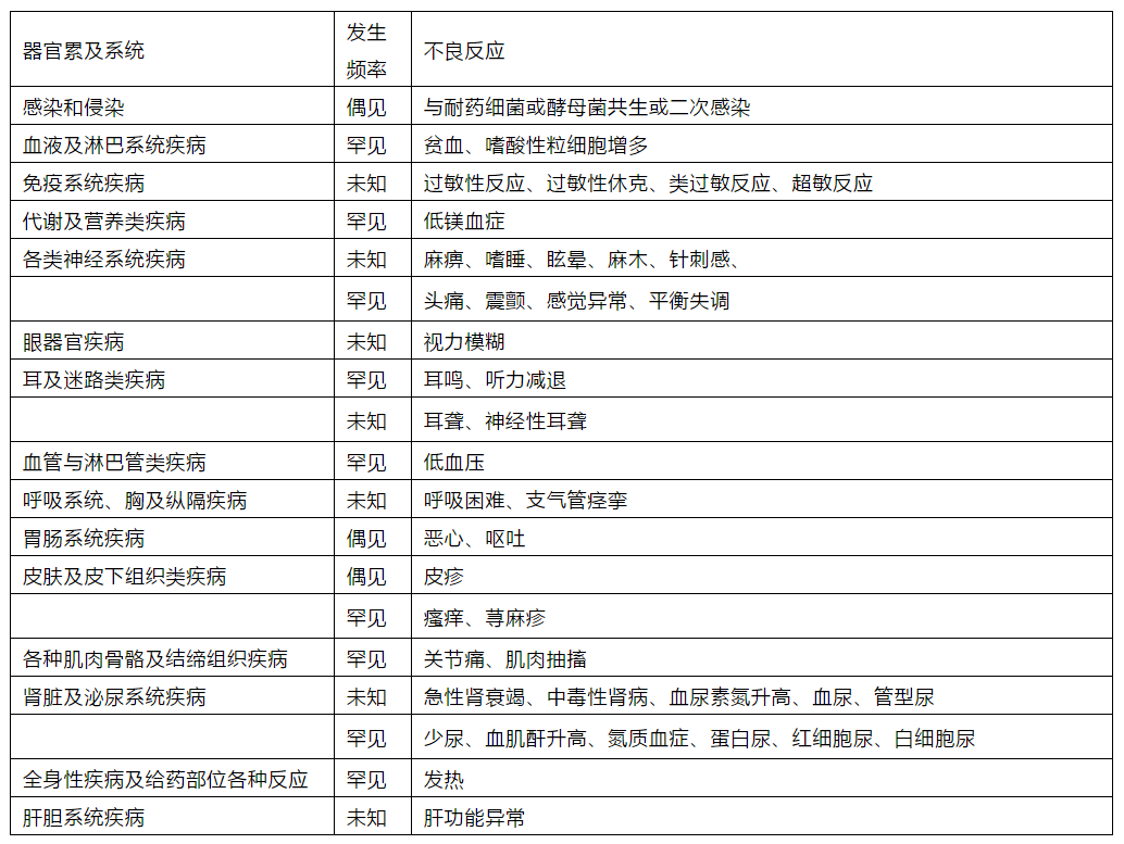 微信截图_20210408105321.png