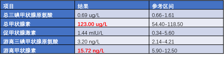 微信图片_20220429131954.png