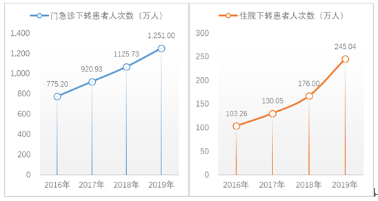 微信图片_20210402095917.png